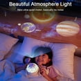thumbnail image 6 of Galaxy Projector Moon lamp-Baby Night Light Star Planetarium Projector 7 in 1 Constellation Projection with Planets Nebulae Moon for Bedroom-Night Light Projector for Kids Adult Room Ceiling Party, 6 of 9