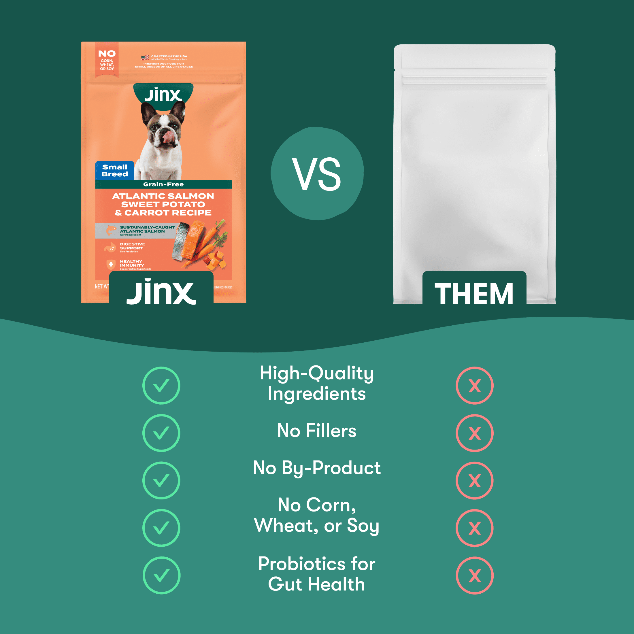 Jinx Small Breed Sweet Potato, & Carrot Dry Dog Food, Grain Free, 11.5 lb Bag