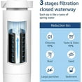 Waterdrop XWF Refrigerator Water Filter, Replacement for GE® XWF