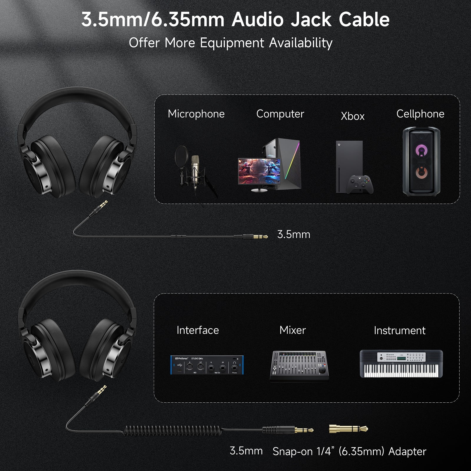 FFN DJ Headphones over Ear Wired Headphones Monitor & Mixing, Studio Headphones with 50mm Neodymium Drivers and 1/4 to 3.5mm Jack for Amp Computer Recording Podcast Keyboard Guitar Laptop,Black