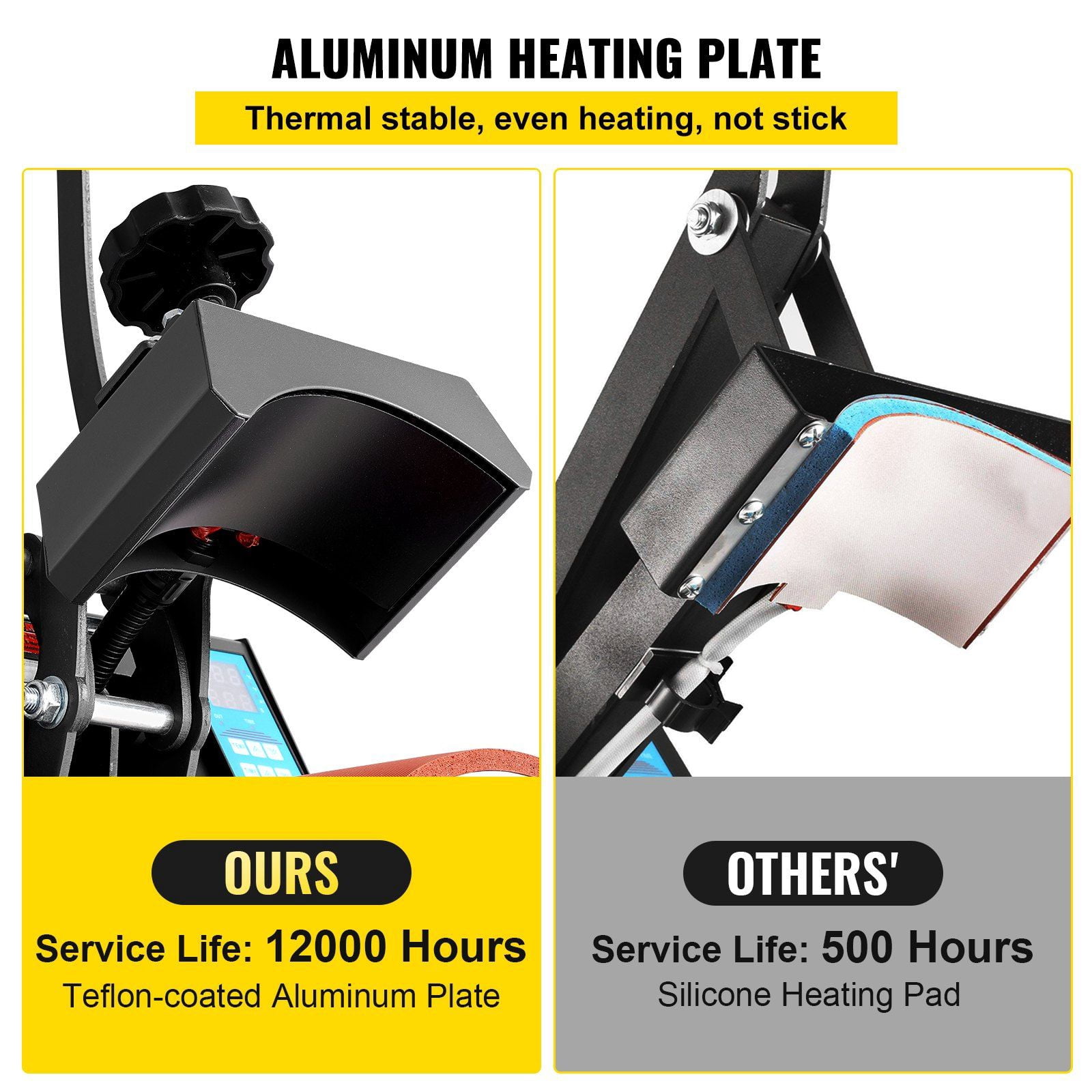6x3.75Inch Clamshell Hat Heat Press - Curved Element for Caps, Digital LCD Timer & Temp Control, Rigid Steel Frame, No Stick Surface, Ideal for Hat Sublimation (6x3.75Inch)