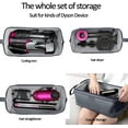 thumbnail image 3 of Shockproof Hair Tool Storage Bag for Curling Iron, Large Capacity Organizer Bag for Hair Accessories Tools, Dark Gray, 3 of 8