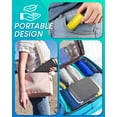 thumbnail image 5 of Monthly Pill Organizer 2 Times a Day, with Portable Hard Shell, Pill Cutter, 31-Day Box, Plastic Opening Pick, Monthly & Weekly Stickers, Convenient Medication Management, 5 of 8
