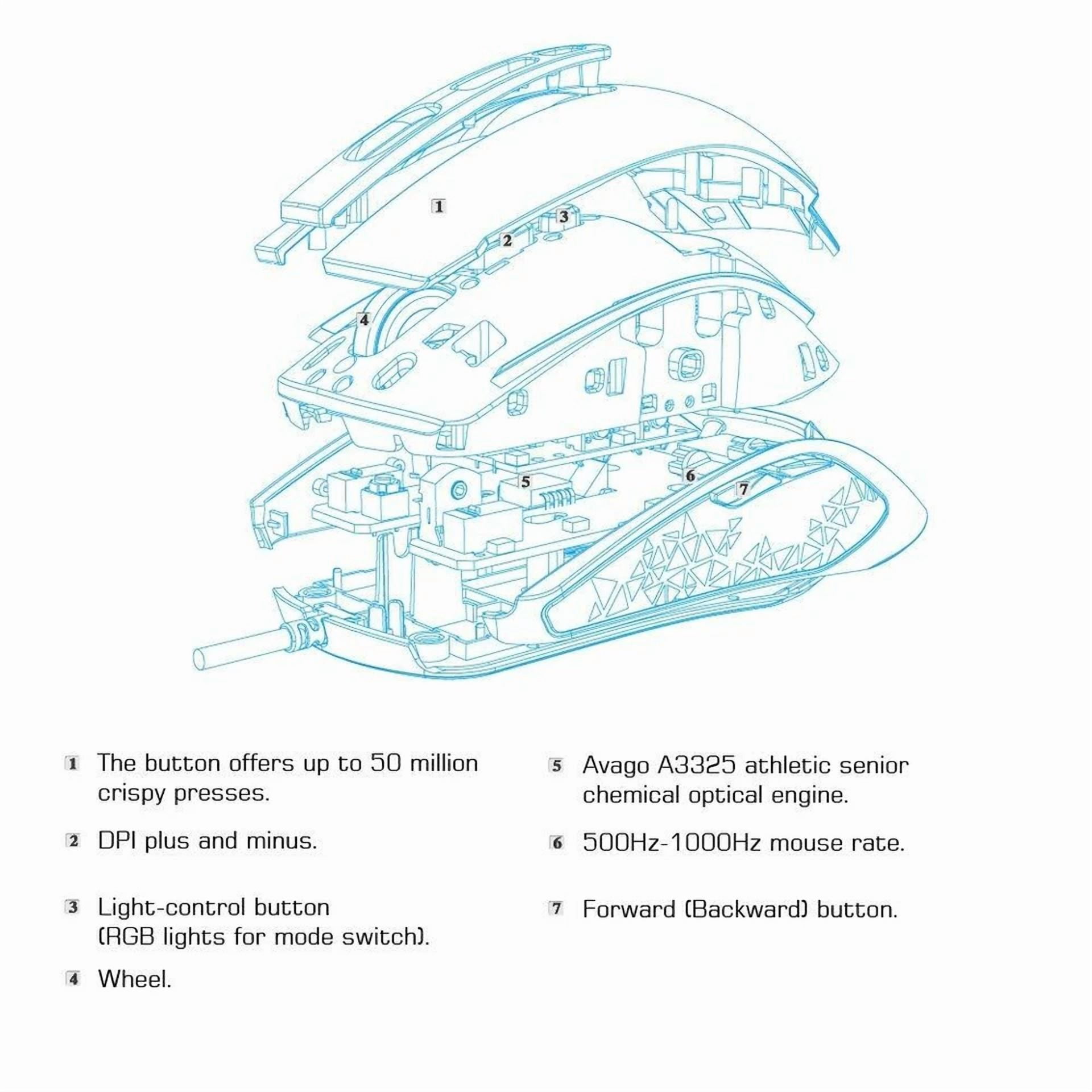 BUTTERFLY- Gaming Mouse Wired,Ergonomic Game Usb Computer Mice Rgb Gamer Desktop Laptop Pc
