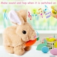 thumbnail image 6 of Deago Hopping Rabbit with Carrot Interactive Electronic Pet Plush Bunny Toy with Sounds and Movements Walking Wiggle Ears Twitch Nose Gifts for Toddlers Kids, Pink, 6 of 9