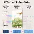 thumbnail image 4 of Classroom 8 Pack Art Acoustic Panels Sound Absorbing Cute Cartoon Dinosaurs Playing Mountains Trees Soft Pastel Decorative Soundproof Wall Panels Self Adhesive for Nursery Kids Game Room 48"x32", 4 of 7