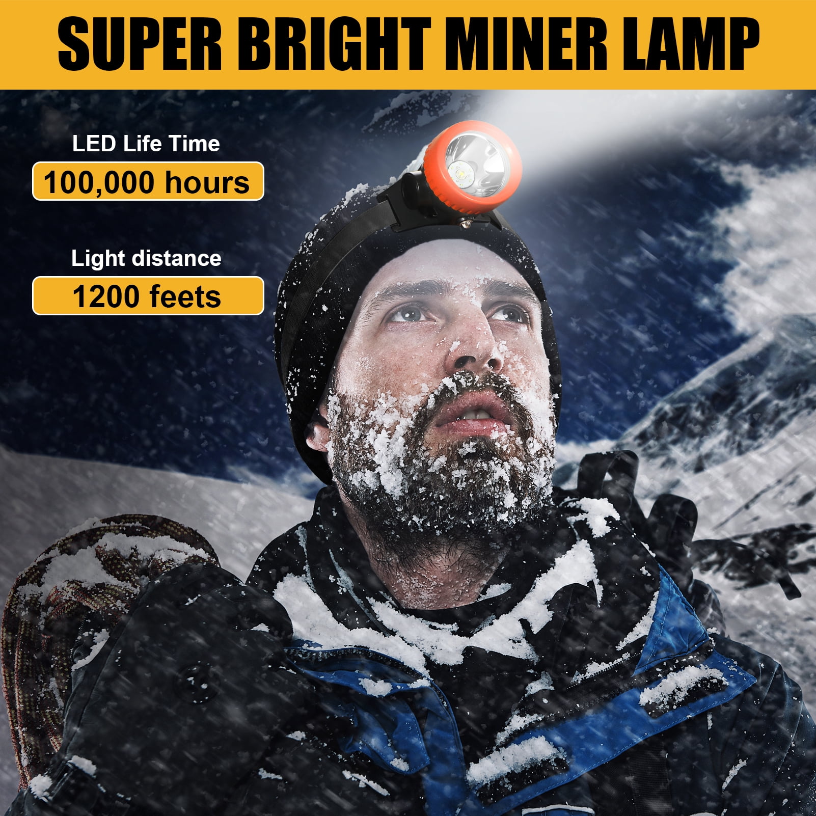 Yongkist Super Bright LED Headlamp Rechargeable, High Lumen Waterproof 4 Modes Headlamp Flashlight, Lightweight Head Torch for Camping, Running, Hiking, Fishing