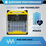 Champion Power Equipment 3276-Wh Power Station 3200/1600-Watt Portable Lithium-Ion Battery Solar Generator
