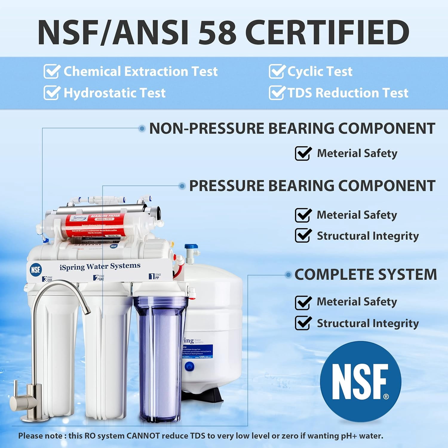 iSpring RCC7AK-UV 7-Stage Alkaline UV RO Water Filtration System w/F4AK 6-Month Replacement Filter Pack, NSF Certified, Under Sink Drinking Water Purifier Bundle