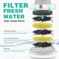 thumbnail image 4 of Paquete de 4 filtros de repuesto para fuentes de agua para perros SwSun, 4 of 7