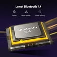 thumbnail image 2 of Adaptador USB Bluetooth UGREEN 2024 5.4 para PC con Windows 11/10/8.1, 2 of 9