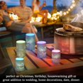 thumbnail image 7 of WOBOGO Size Combo Candle Flickering Flameless with Remote Control and Timer for Romantic Atmosphere Lass with Antlers and White Wings, 7 of 7