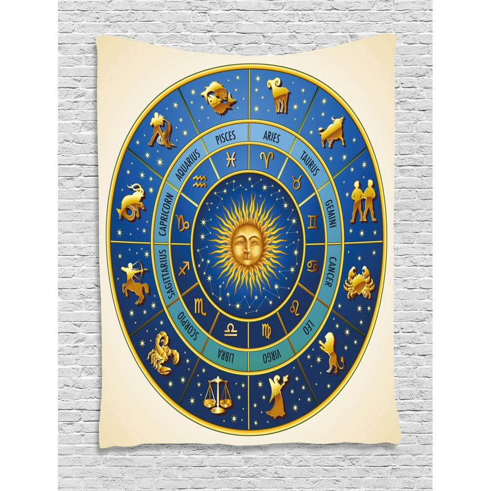 Astrology Tapestry, Wheel of Astrological Signs Names and Dates with ...