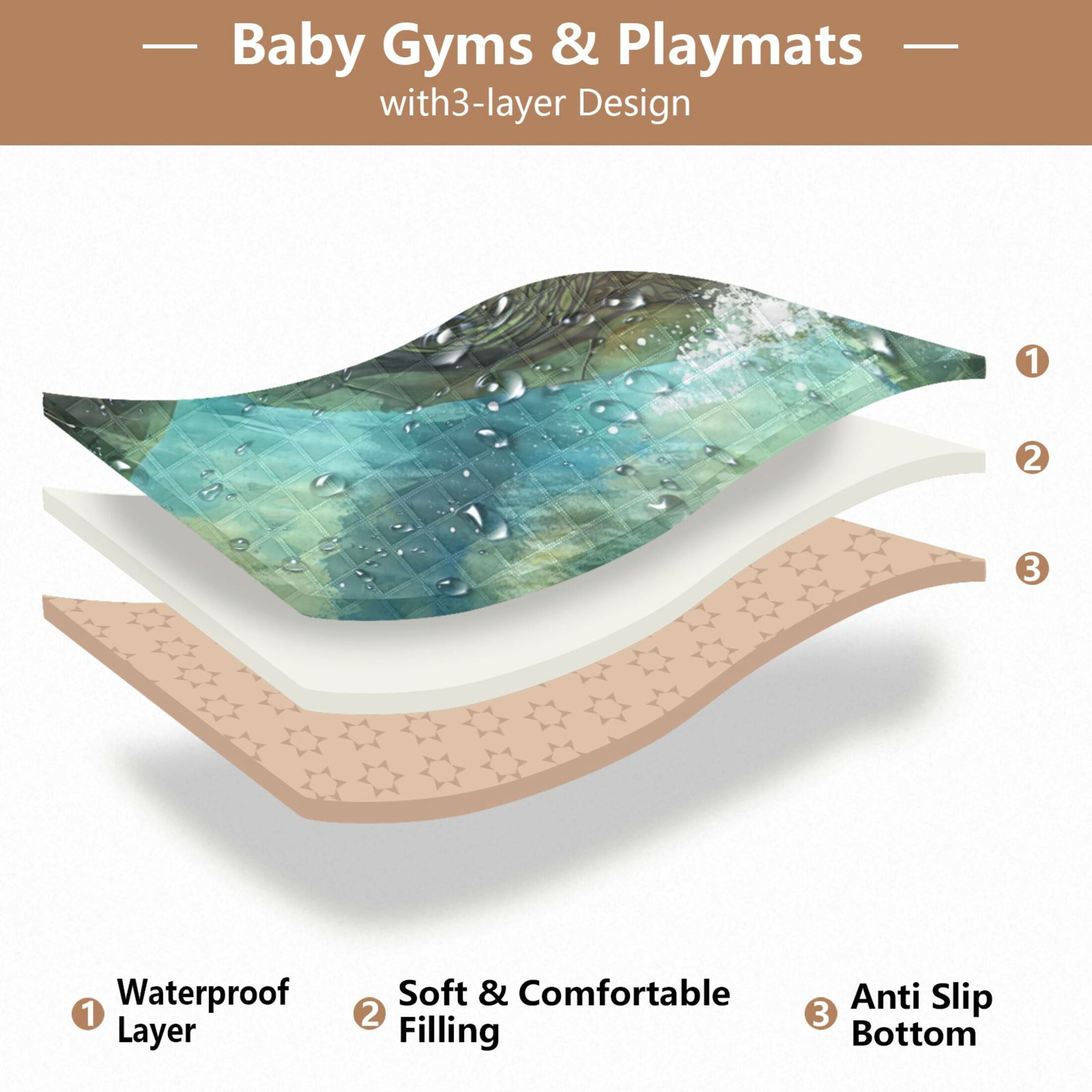 WOBOGO Great Turtle Baby Playmats Extra Large Waterproof Rollable Activity Pads for Toddlers 50×50inch