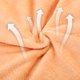 thumbnail image 5 of Manta térmica suave, gruesa, cálida y esponjosa, acogedora y esponjosa para sofá, cama, dormitorio., 5 of 6