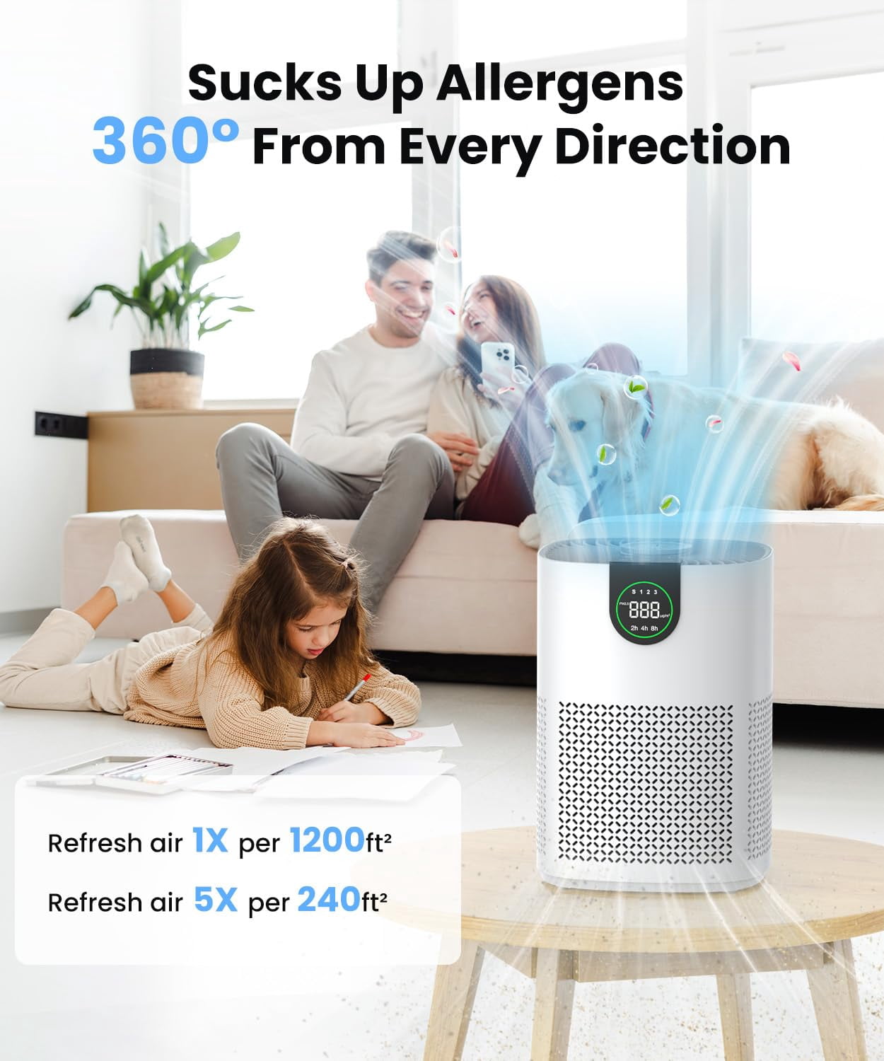 VEWIOR Air Purifiers for Home, Air Purifiers for Bedroom Large Room up to 1200 sq.ft with H13 HEPA Washable Filter, Aromatherapy, PM2.5 Display, Sleep Mode, Auto Mode for Dust, Smoke, Pets Hair