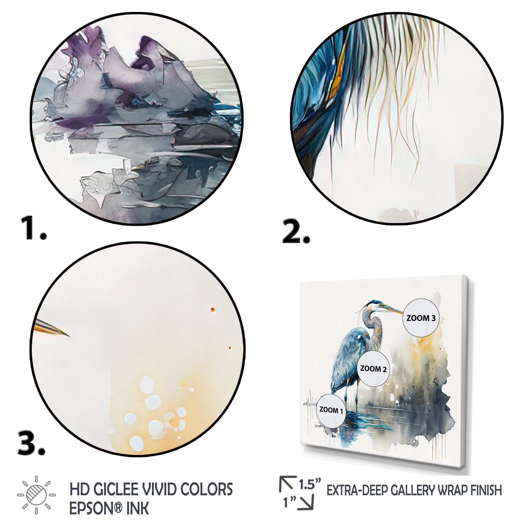 Designart Cute Heron In A Lake Floral Art III Canvas Wall Art