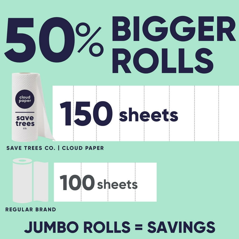 100% Bamboo Paper Towels by Cloud Paper