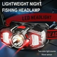 thumbnail image 2 of LED Sensor Headlamp Headlight Zoom Head Torch Outdoor Camping USB Rechargeable R3J1, 2 of 5