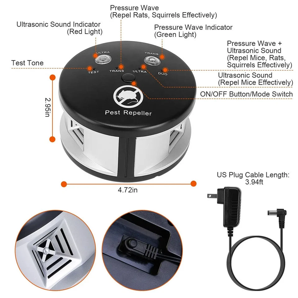 CIRCLE- Pest Repeller Mouse Blocker Rat Deterrent 4-In-1 Ultrasonic Rodent Repellent