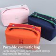 thumbnail image 5 of Cosmetic Bags, Travel Toiletry Makeup Bags, Portable Makeup Brushes Kit Storage Bag, 5 of 5