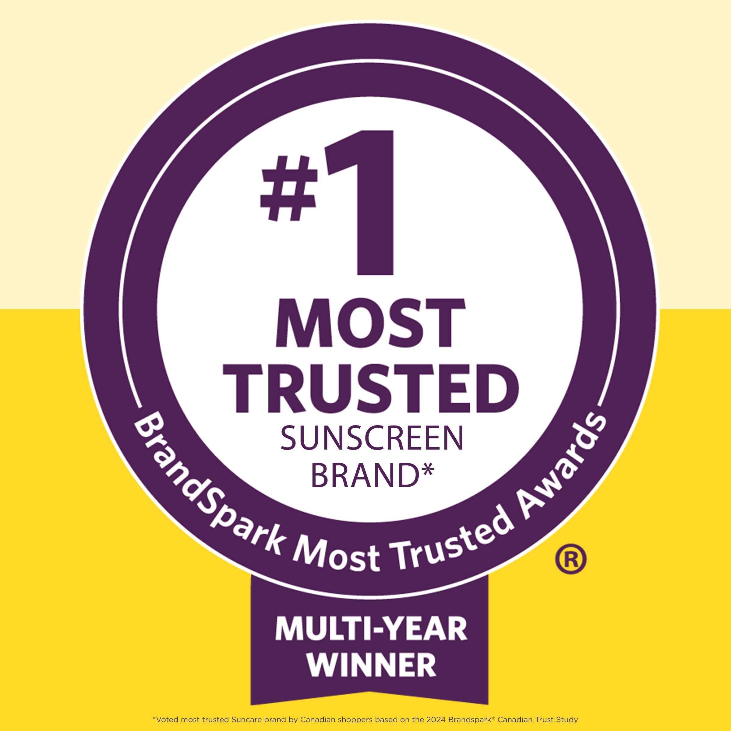 Coppertone Sport Sunscreen Lotion SPF 30, 4-in-1 Performance, Sweat and Water Resistant Face and Body Sunscreen, 259mL, 259ml