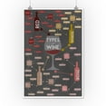 thumbnail image 2 of Types of Wine Infographic (12x18 Wall Art Poster, Room Decor), 2 of 3