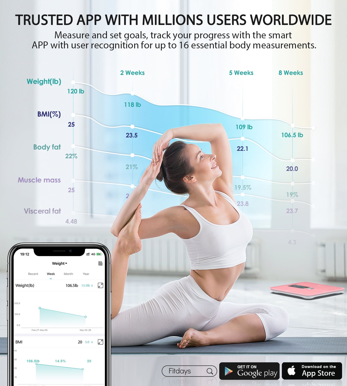 Smart Digital Scale for Body Weight and Fat, ABLEGRID Large LED Display Body Fat Scale, Rechargeable Weight Scale with 16 Body Composition Metrics BMI, Heart Rate, Baby Mode, 400lb, Pink