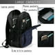 thumbnail image 4 of Fotbe Navy Dark Blue Mochila con Estampado y Puerto USB para Hombre y Mujer, Mochila Antirrobo, Mochila de Viaje, Mochila Escolar, Mochila Universitaria, 4 of 7