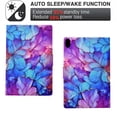 thumbnail image 4 of SaniMore Stand Case for iPad 10th Generation 10.9" 2022, PU Leather Anti-scratch/Anti-shock [Auto Wake/Sleep + Slot Holder + Anti-slip Strip + Flip Kickstand] Stylish Pattern, D-Petal, 4 of 8