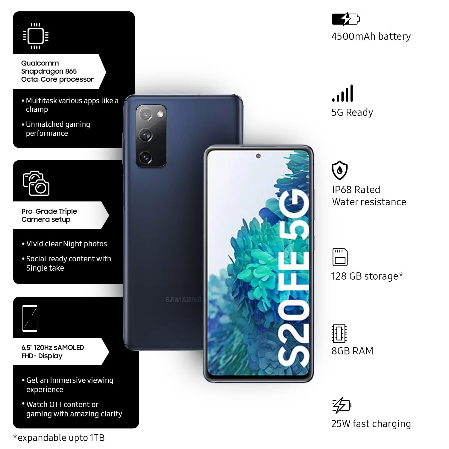 Refurbished Samsung Galaxy S20 FE 5G - 128GB – Cloud Navy – 12MP