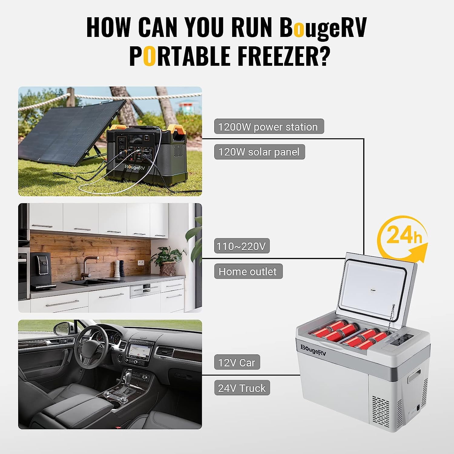BougeRV Portable Car Refrigerator 23 Qt, 12 Volt Refrigerator Portable Freezer Compressor Cooler with -7℉~50℉ Cooling Range, 12/24V DC 110~240V AC for RV Truck Vehicle Boat Outdoor Use Gray