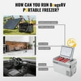 thumbnail image 4 of BougeRV Portable Car Refrigerator 23 Qt, 12 Volt Refrigerator Portable Freezer Compressor Cooler with -7℉~50℉ Cooling Range, 12/24V DC 110~240V AC for RV Truck Vehicle Boat Outdoor Use Gray, 4 of 8
