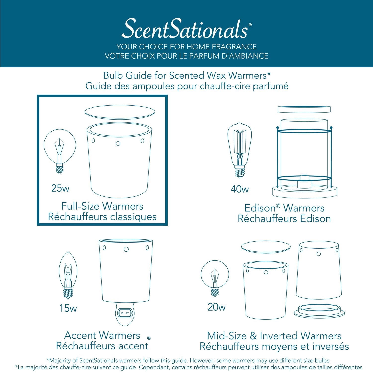ScentSationals - 25 Watt Full Size Warmer Bulb