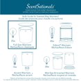 thumbnail image 5 of ScentSationals - 25 Watt Full Size Warmer Bulb, 5 of 5