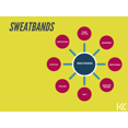 thumbnail image 3 of Kenz Laurenz Sweatband Terry Cotton Sports Headband Sweat Absorbing Head Band White, 3 of 6