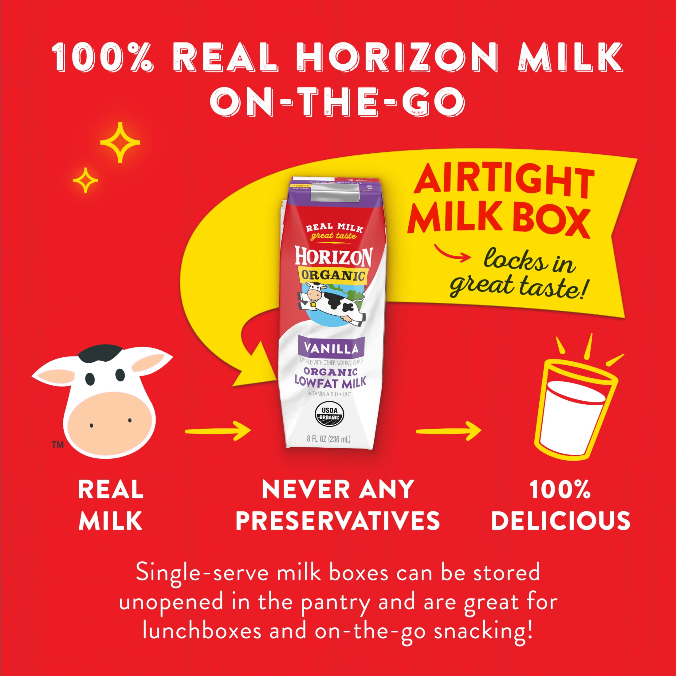 (2 pack) Horizon Organic Shelf Stable 1% Lowfat Vanilla Milk Boxes, 8 fl oz, 12 Count