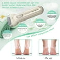 thumbnail image 4 of TaTaai 1Pcs Electric Foot Callus Remover, Rechargeable Portable Electronic Foot File Pedicure, Waterproof Foot Scrubber File, Professional Pedicure Tools, Foot Care for Dead Skin Ideal Gift, 4 of 7