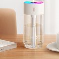 thumbnail image 3 of SMihono Mini Humidifiers for Bedroom 280ml Desktop Humidifier, Quiet Operation, Night Lighting Function, Two Spray Modes, Automatic Shutdown Of Bedroom, Baby Room And Office, 3 of 9