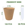 thumbnail image 2 of INCIKITI Biodegradable Peat Pots for Seedling MVR1&nbsp;- 120 inch Biodegradable Plant Seed Starters Kits with 30 Plant Labels, Garden Germination Nursery Pots for Flower Vegetable Seed Germination, 2 of 3
