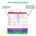 thumbnail image 2 of 2PCS Pot Magnetic Cheat Sheet Magnet Set - 7x6Inch - Pot Accessories - Instapot Pressure Cooker, 2 of 5