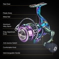 thumbnail image 3 of FlyFlise Moulinet Tournant 9+1BB 5.2:1 avec Poignées Gauche et Droite Interchangeables, 3 of 8