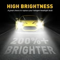 thumbnail image 3 of AUXITO 9005 LED Light Bulbs & AUXITO H11/H8/H16 LED Fog Light Bulbs, 3 of 7