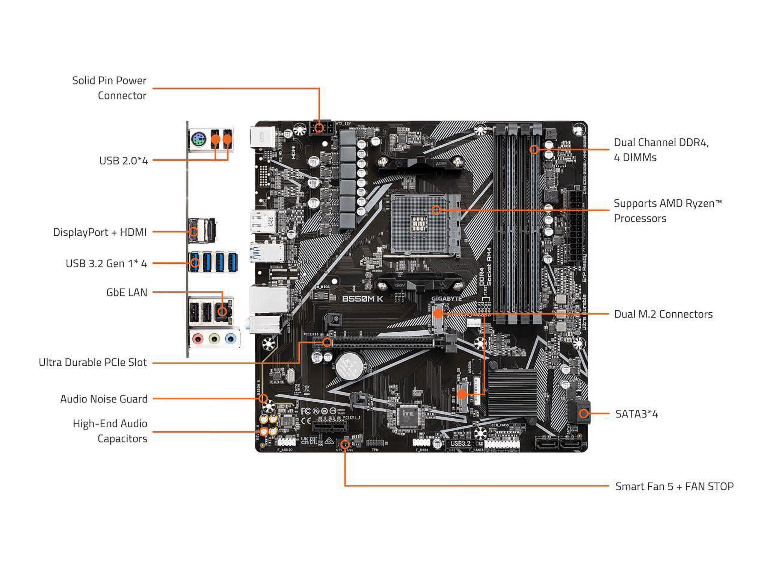 Gigabyte B550M K+Ryzen 7 PRO 4750Gなど Amazon.com: GIGABYTE B550M K (AM4/ AMD/ B550/ Micro-ATX/Dual