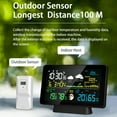 thumbnail image 1 of Weather station,Clock Time Alarm Clock Function (wwvb Dcf Rain And Time Auto Calibration 5065r Rain Indoor And With Rain Dual Alarm Weather Station Color Screen Clock And Auto Time Rain, 1 of 6