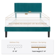 SHA CERLIN Teal Blue Full Size Upholstered Platform Bed Frame with Adjustable Velvet Channel Headboard, Adult
