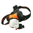 thumbnail image 2 of Linterna frontal de buceo Bling Bling Aleación de aluminio, 2 of 10