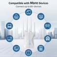 thumbnail image 5 of WiFi Extender Signal Booster, 2026 WiFi Extender AC1200Mbps  Band (5.8GHz/2.4GHz), WiFi Booster with Ethernet Port for  Covers up to 10000 Sq.ft, Compatible with  Devices, 5 of 6