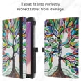 thumbnail image 3 of Labanema Compatible with Lenovo Tab M8 4th Gen Case,PU Leather Folio 2-folding Stand Cover for Lenovo Tab M8 (4th Gen)/Lenovo Tab M8 Gen 4 TB-300FU 8" Tablet,Love Tree, 3 of 6