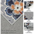 thumbnail image 3 of Kitchen Rugs Sets 3 Piece with Runner Non Slip Washable Kitchen Mats for Floor 3 Piece Grey Kitchen Rug Sets Boho Carpet Runner for Kitchen Hallway Laundry Room, 3 of 6